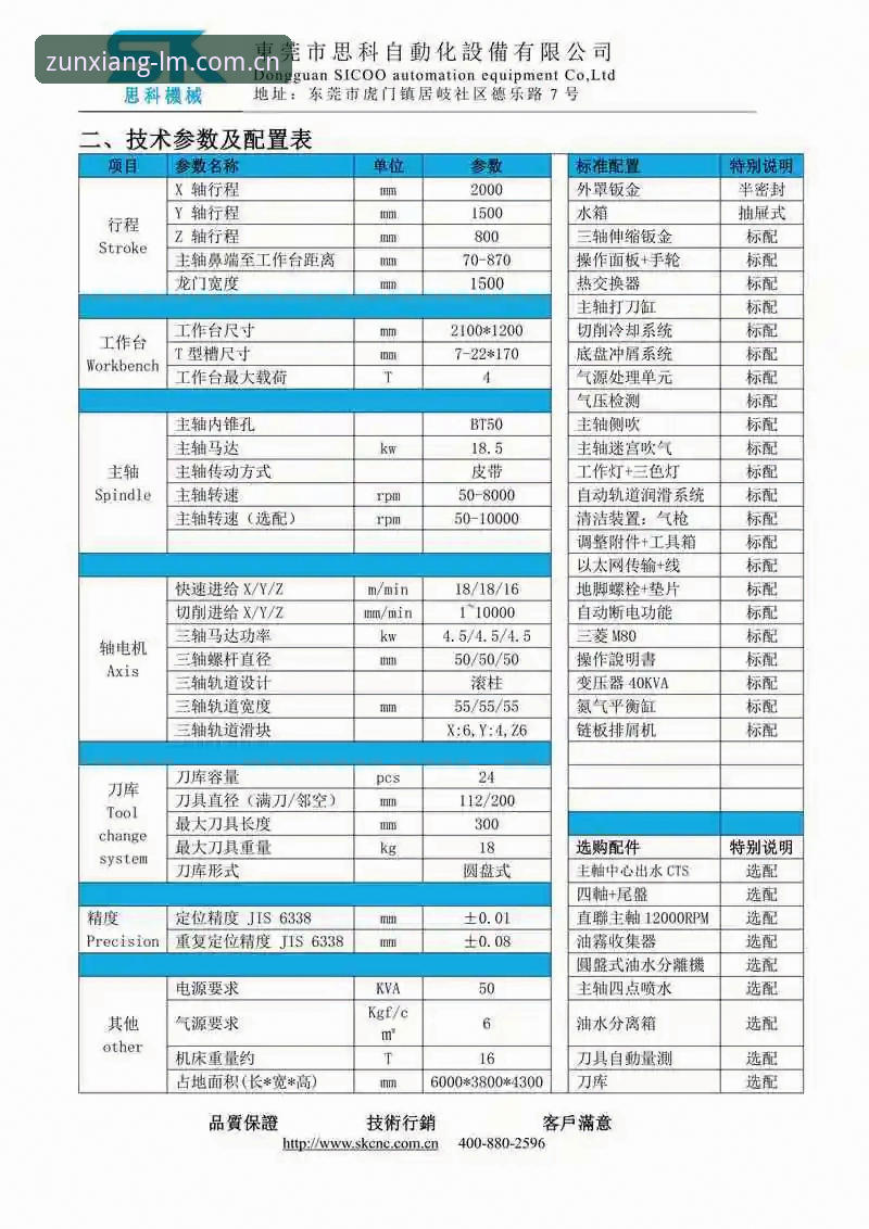 lm体育尊享版功能怎么下载 LM体育尊享版功能下载全流程实用指南